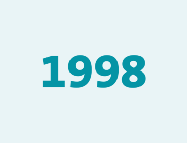 1998