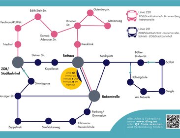 Laupheimer Stadtbus Fahrplan-Grafik